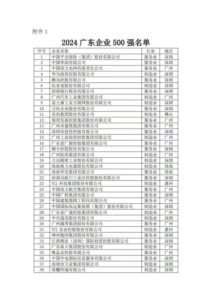 2024年奥门原料免费资料