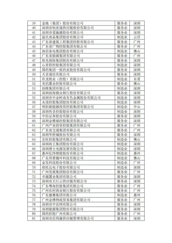 2024年奥门原料免费资料