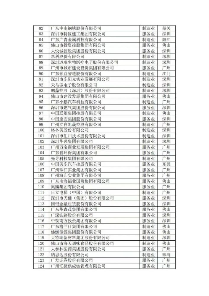 2024年奥门原料免费资料