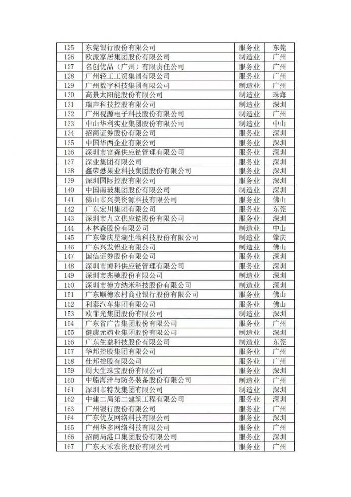 2024年奥门原料免费资料