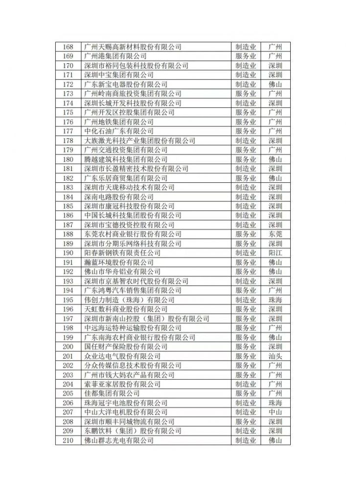 2024年奥门原料免费资料