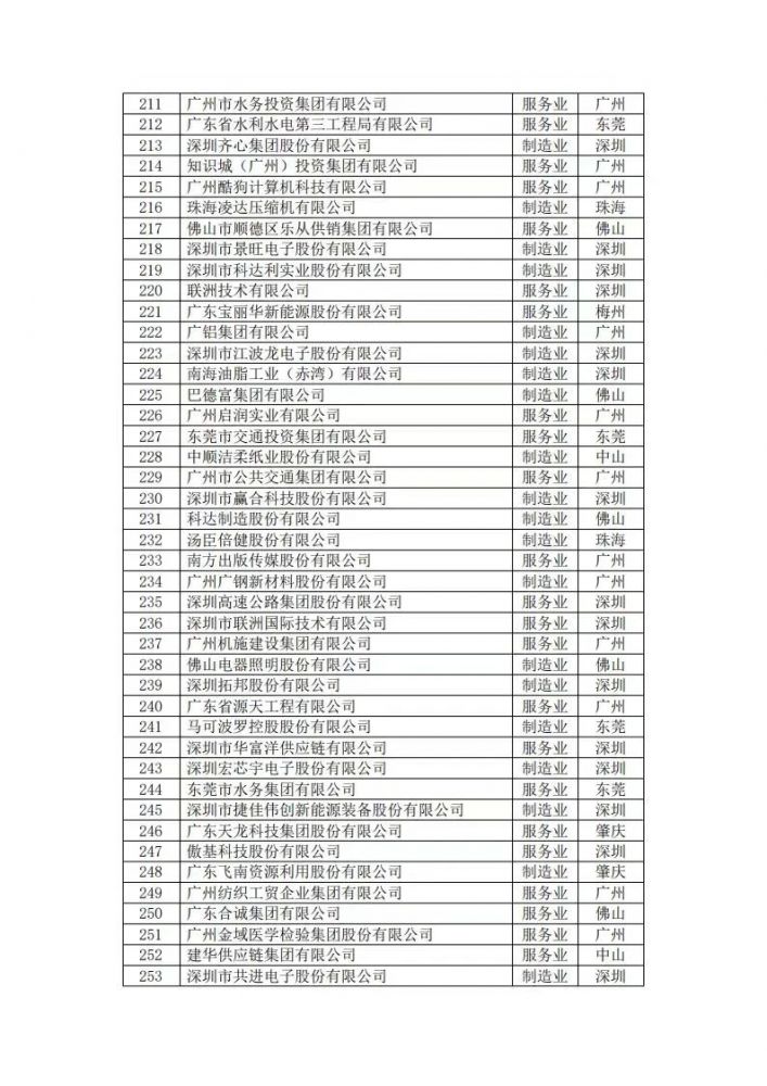 2024年奥门原料免费资料