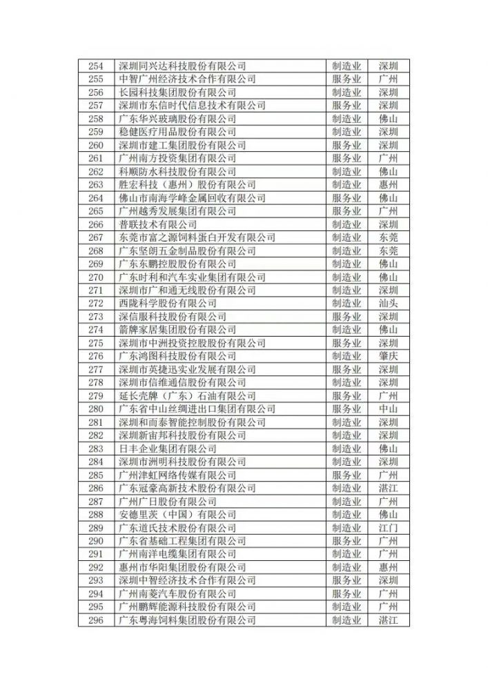 2024年奥门原料免费资料