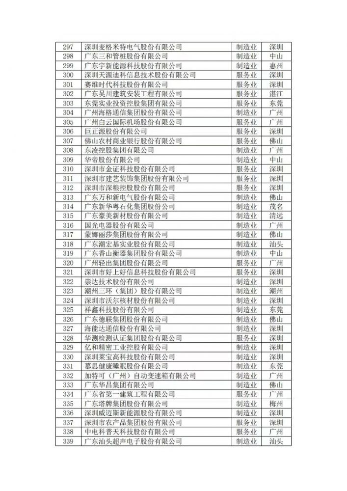 2024年奥门原料免费资料