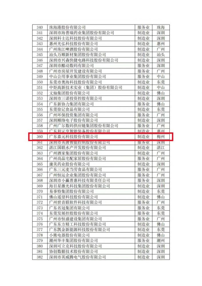 2024年奥门原料免费资料