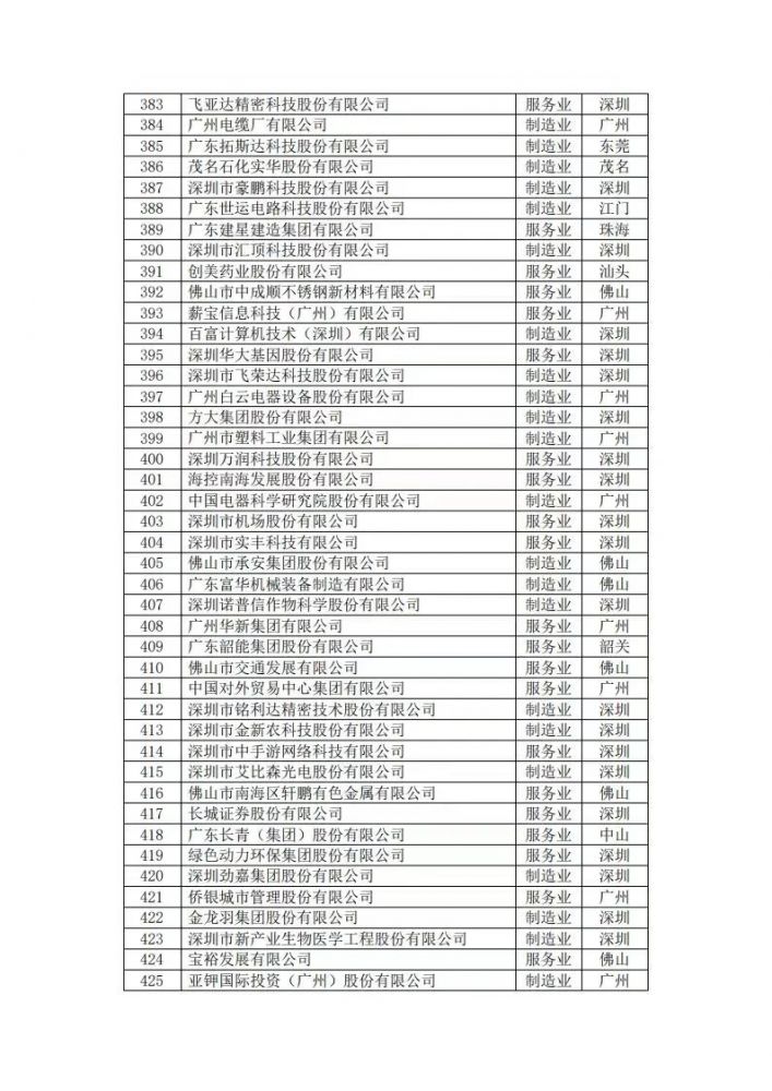 2024年奥门原料免费资料