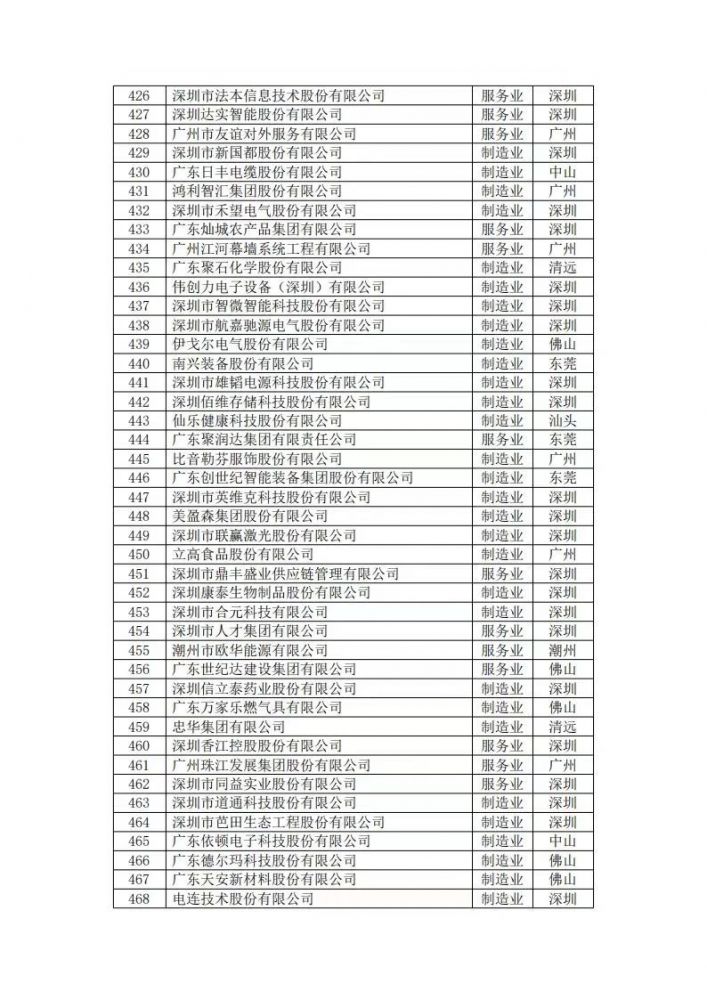 2024年奥门原料免费资料