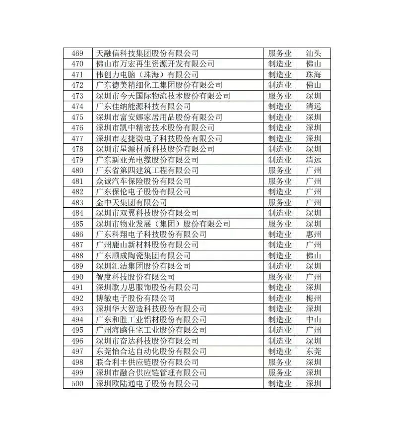 2024年奥门原料免费资料