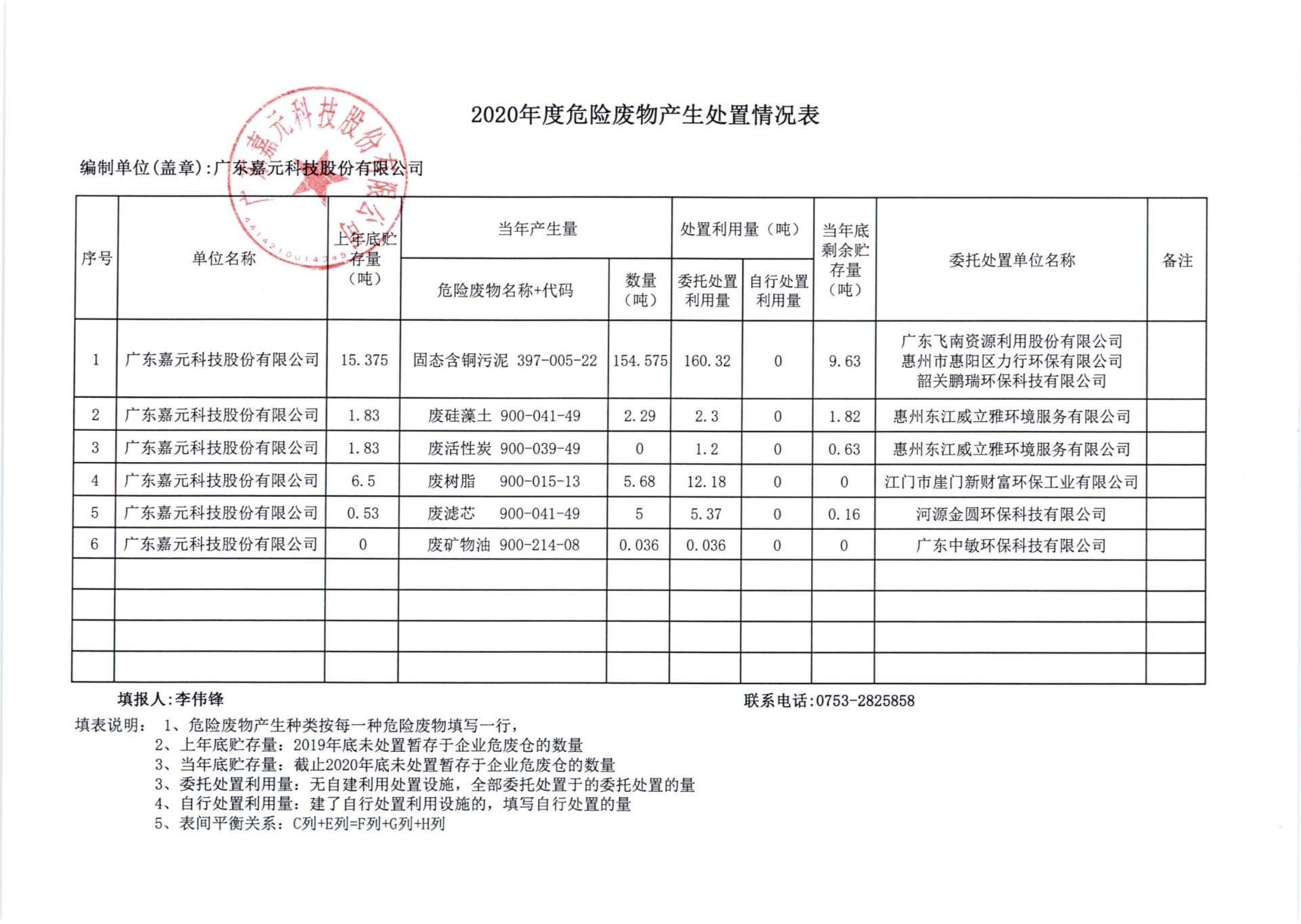 2024年奥门原料免费资料