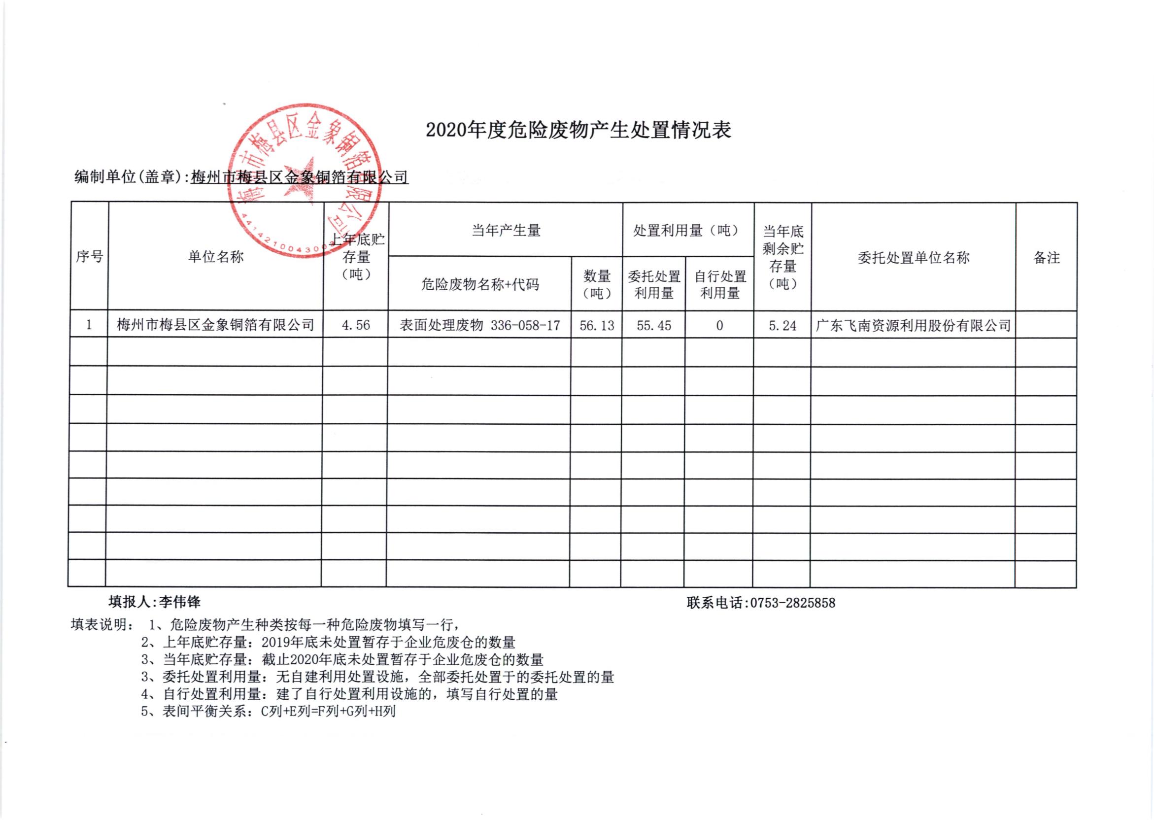 2024年奥门原料免费资料