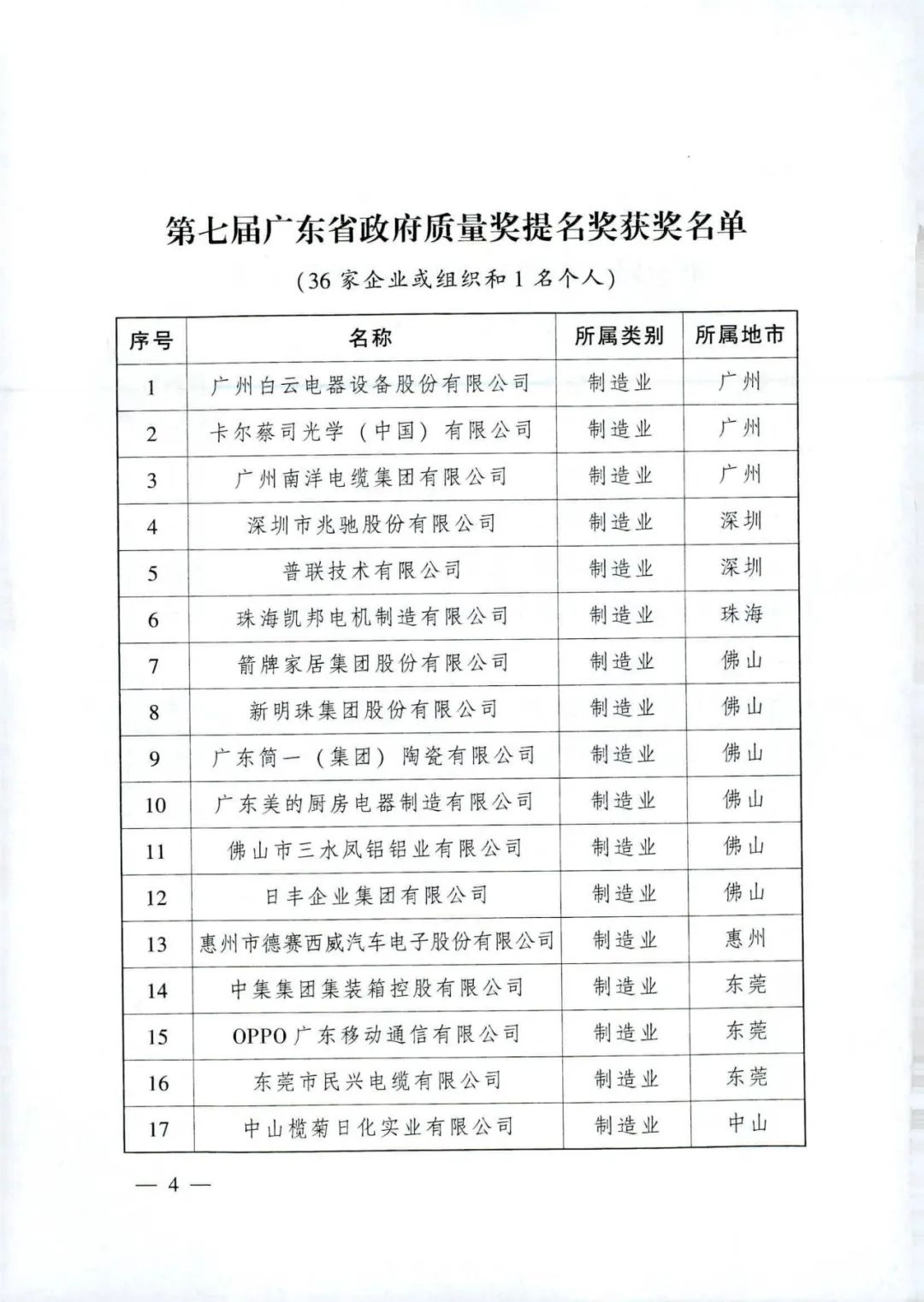 2024年奥门原料免费资料