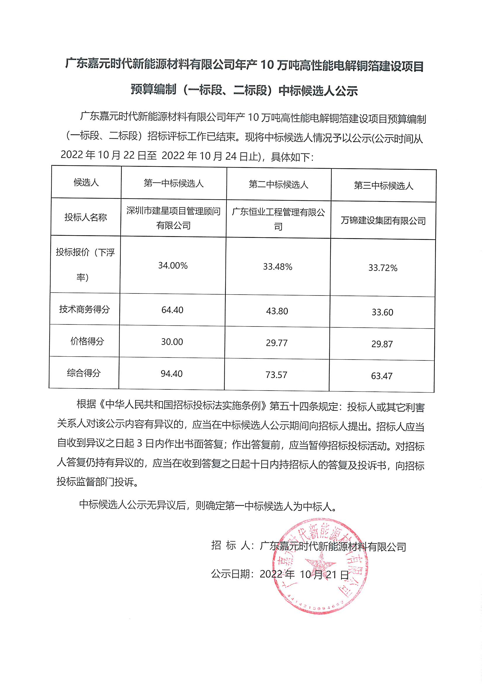 广东嘉元时代新能源材料有限公司年产10万吨高性能电解铜箔建设项目预算编制（一标段、二标段）中标候选人公示_00.png